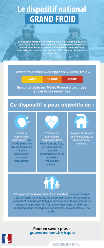 plan_national_grand-froid