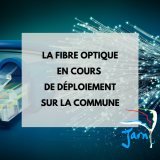 fibre optique